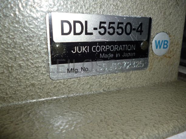 Equipamentos · Indústria Têxtil e de Calçado