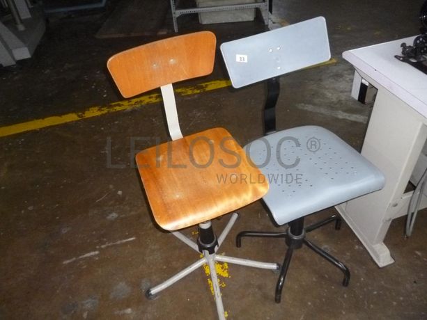 Equipamentos · Indústria Têxtil e de Calçado