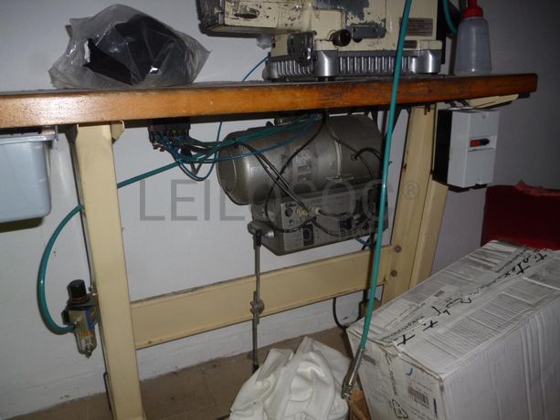 Equipamentos · Indústria de confecções