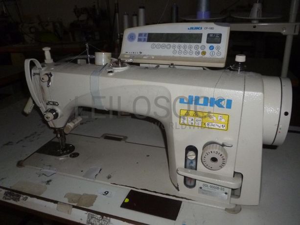 Equipamentos · Indústria de confecções