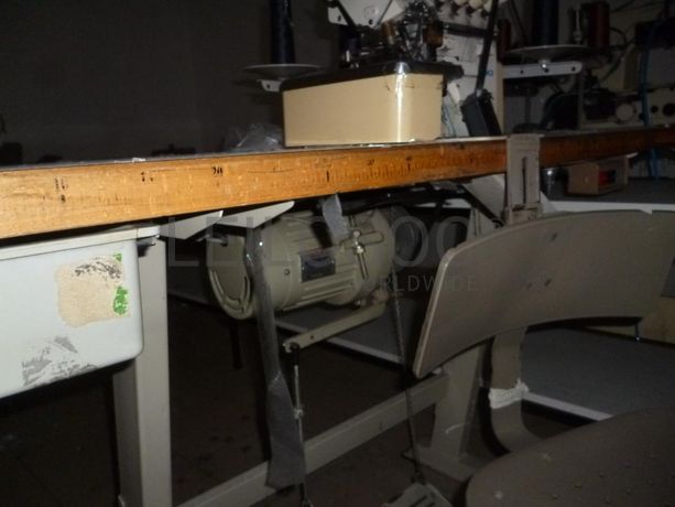 Equipamentos · Indústria de confecções