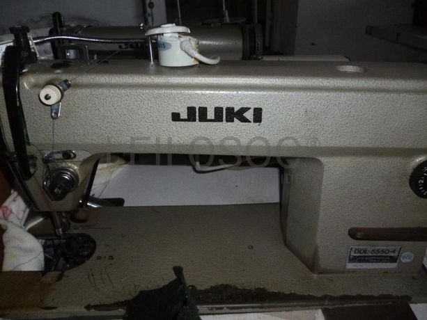 Equipamentos · Indústria de confecções