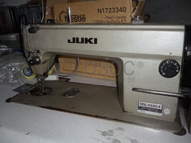 Equipamentos · Indústria de confecções