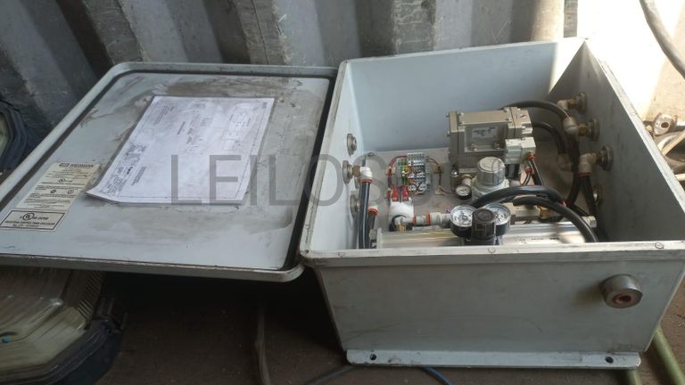 Painel Controller ·