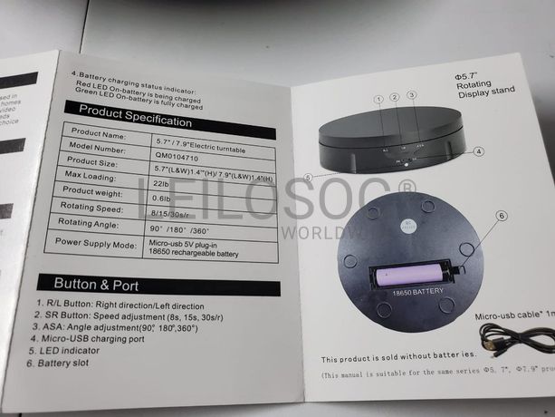 Base Exposição Rotativa